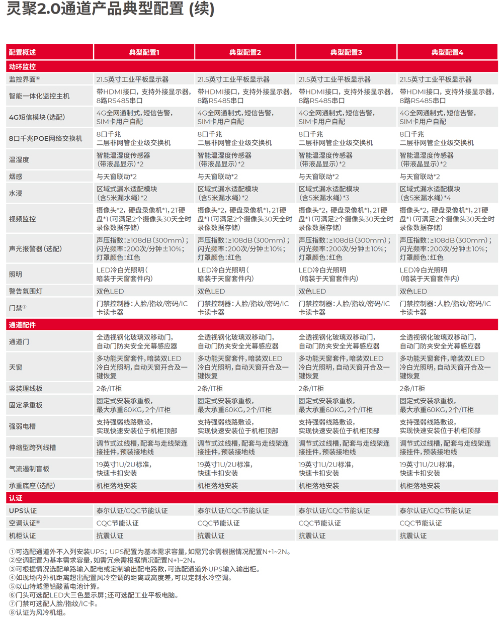 ɽ���`��2.0 Aisle ΢ģ�K�C(j��)��